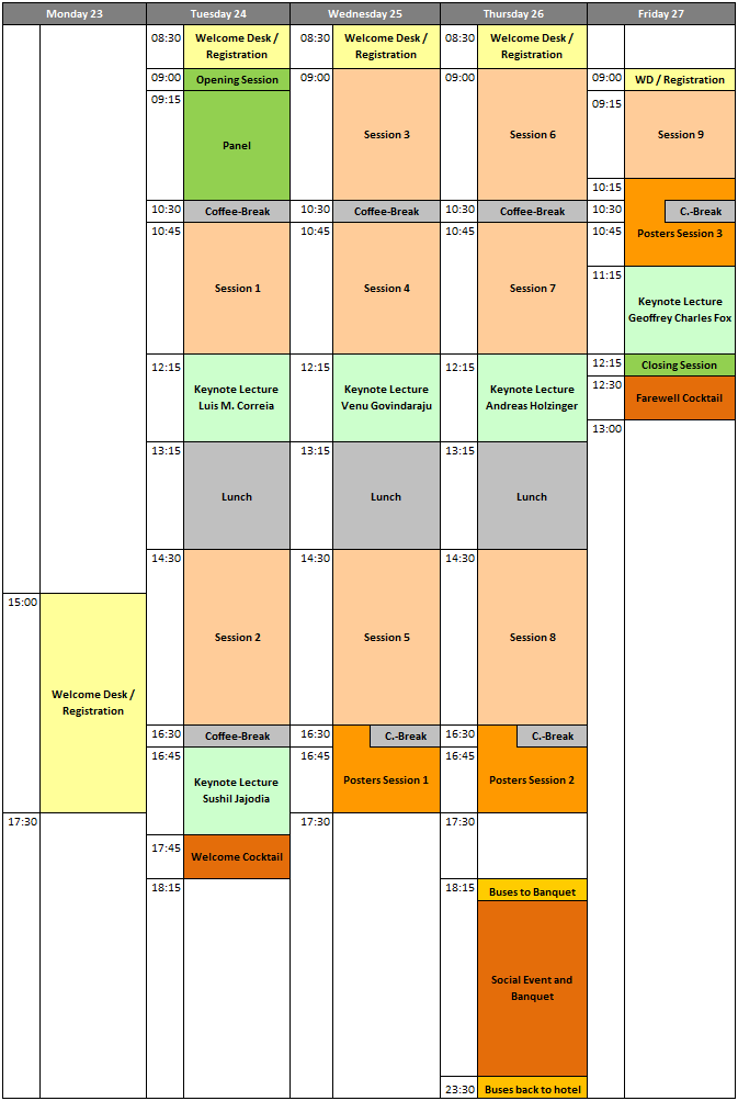 Program