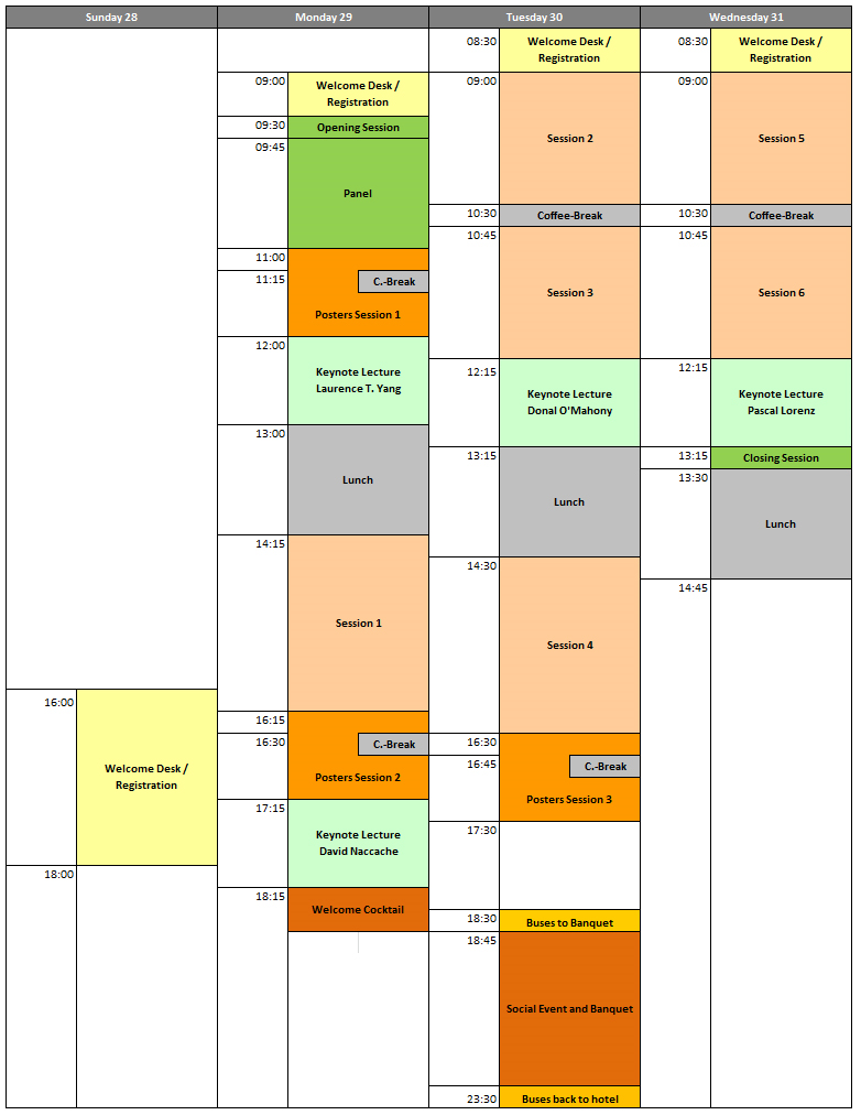 Program