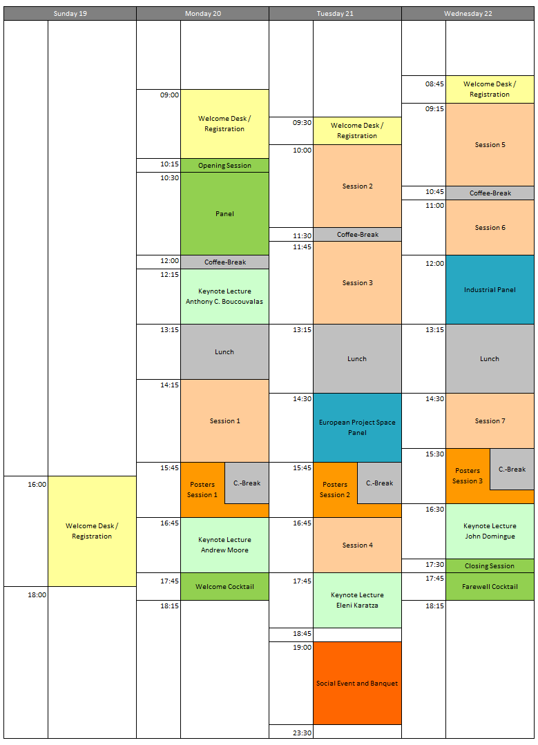 Program