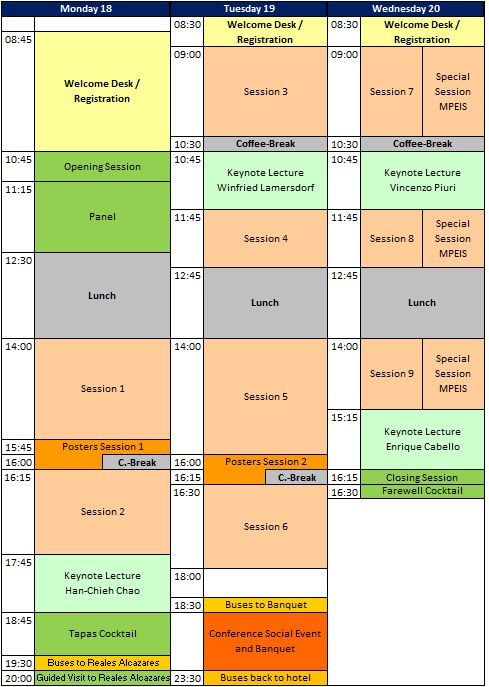 Program